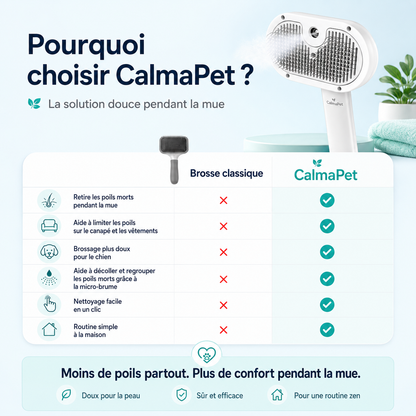 Pourquoi choisir CalmaPet